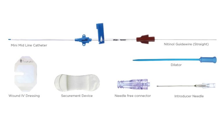 Poly Lead from Poly Medicure Ltd. - Medical Buyer