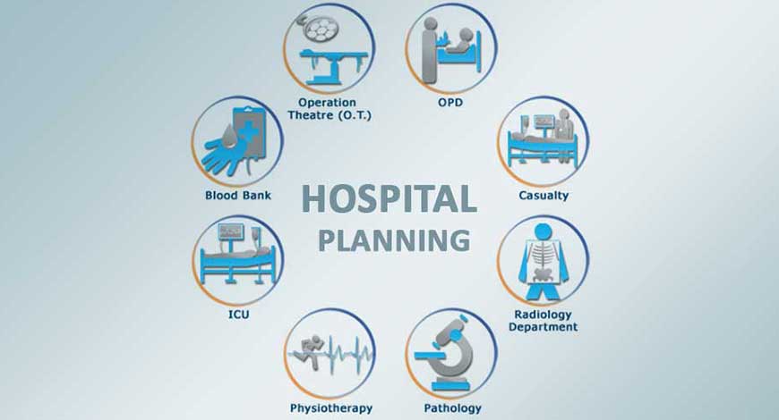 Hospital planning