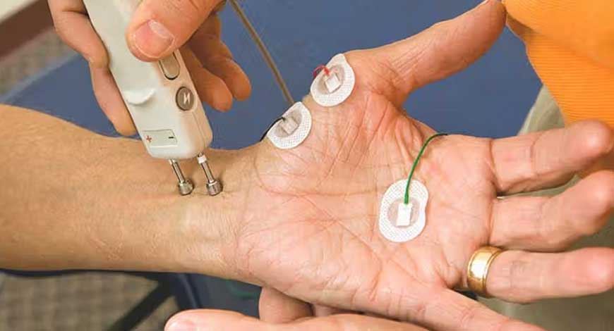 Electromyography
